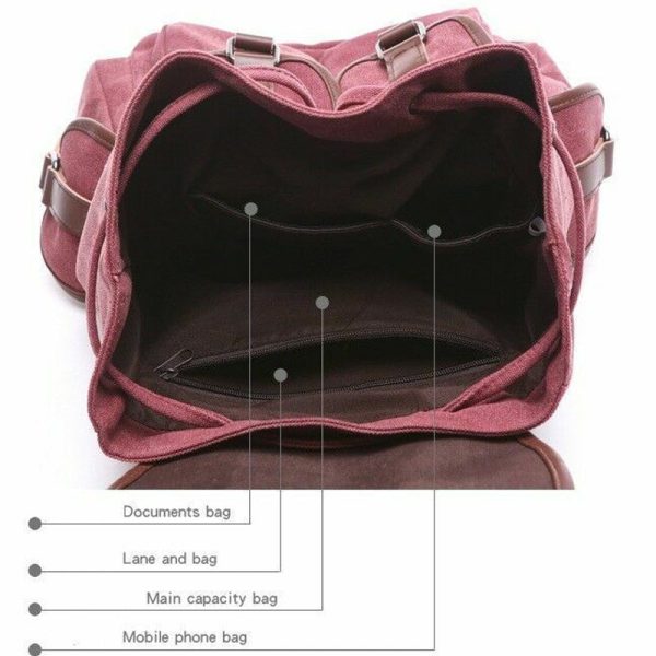 Women Canvas Backpack Purse Vintage - Image 2